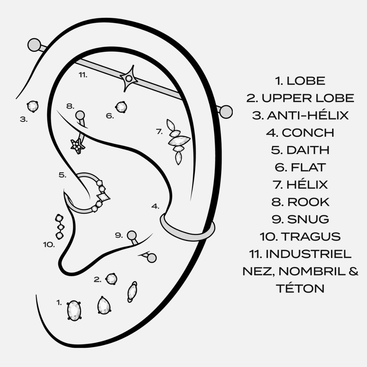 Réservation piercing adulte
