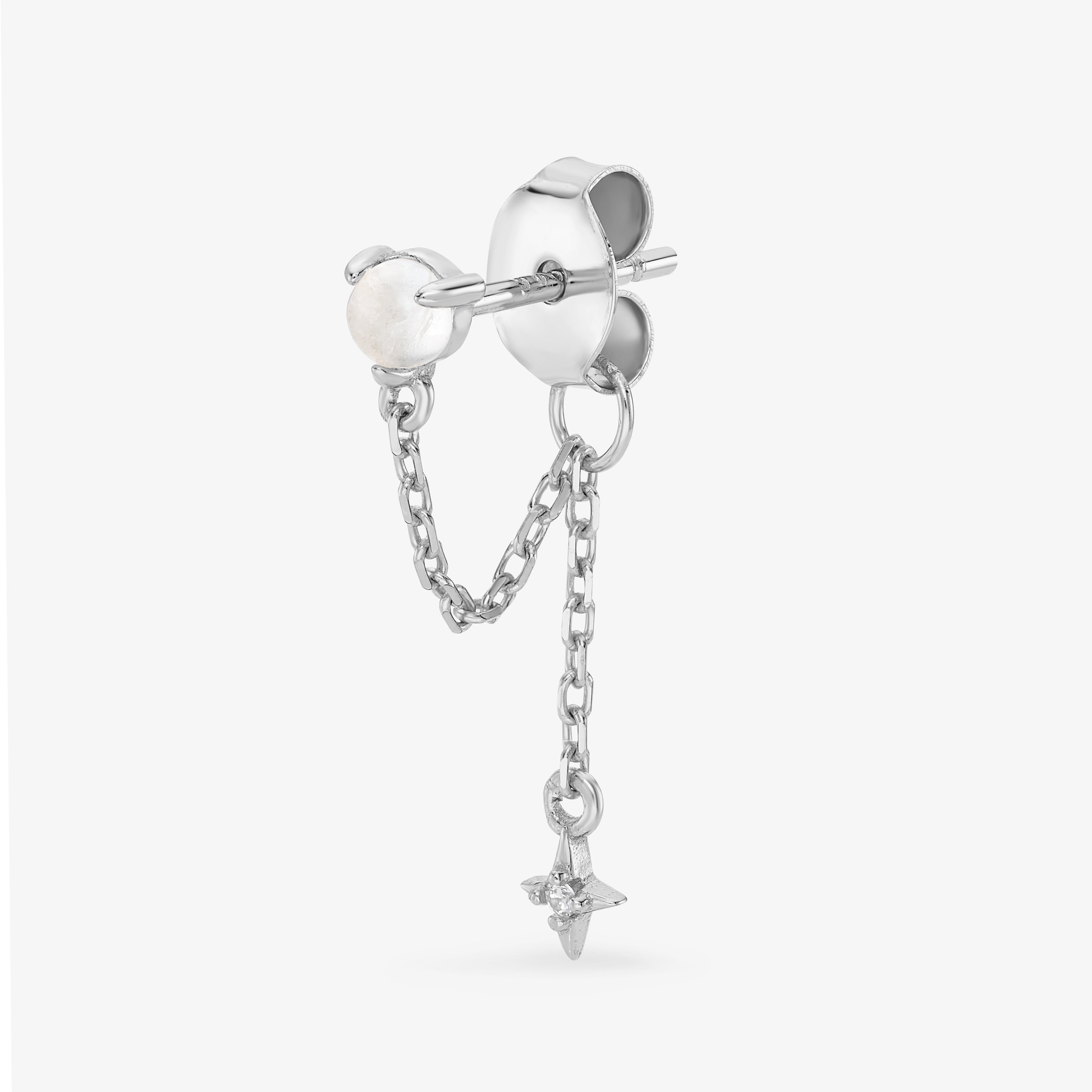 Intuition Pierre de Lune